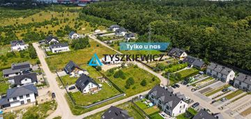 Działka mieszkaniowo -  usługowa w bąkowie