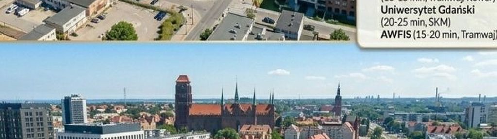 Młode miasto | skm 5 min | 10 min do politechniki