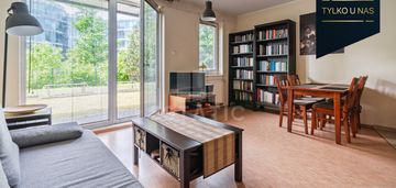 Przytulne 2 pokoje z ogrodem | redłowo