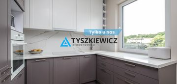 Kamienice malczewskiego | dwa pokoje z ogródkiem