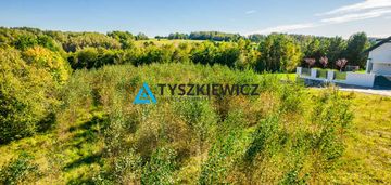 Wyjątkowa działka budowlana położona w ostrzycach!