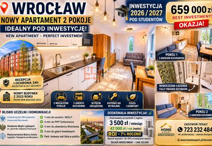Mieszkanie inwestuję studenci ok ul. koszarowa
