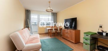 2 niezależne pokoje | blisko skm i tramwaju |zaspa