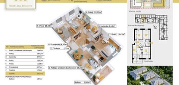 Nowoczesne 4 pokoje w alei bohaterów-idealne dla rodziny!!!