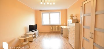 Mieszkanie na wynajem | 3 pokoje | os. piastowskie