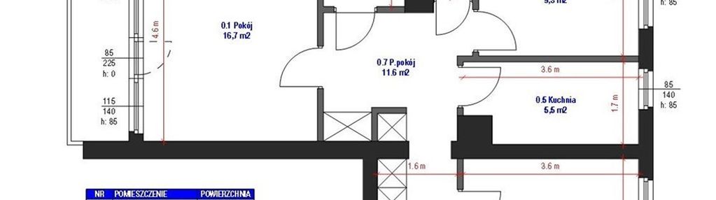 3-pokojowe z dwustronną ekspozycją - okazja