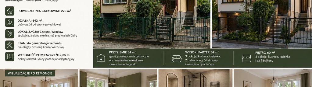 Zalesie/zacisze przy wale odry