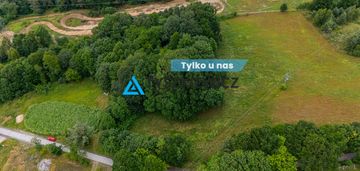 Atrakcyjnie położona działka pod zabudowę lub inwe