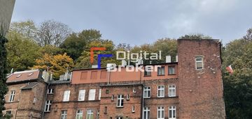 ⭐️mieszkanie 2-pokojowe ⭐ 32 m² ⭐️gdańsk śródmieśc