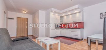 2 pokojowe ruczaj bobrzyńskiego umeblowane