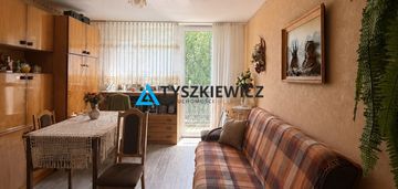2 pokoje z balkonem | 38 m² | ii piętro | chojnice