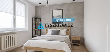 Centrum wrzeszcz, do własnej aranżacji