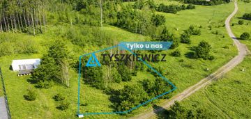 Działka budowlana 865 m² szczenurze | gmina wicko