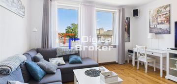 Centrum | 57,5 m² | klimatyzacja|garaż