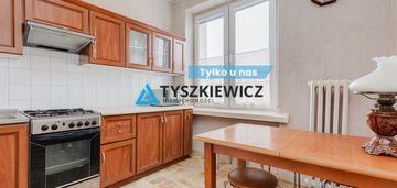 Atrakcyjne mieszkanie blisko morza!