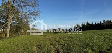 Działka 1029 m2 hopy obręb szarłata