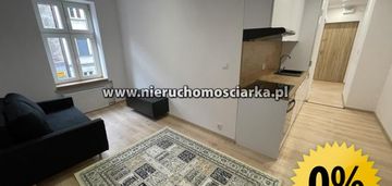 Mieszkanie do wynajęcia w centrum +parking w cenie