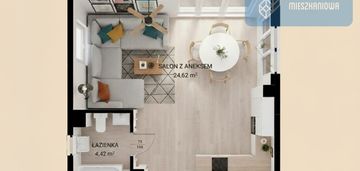 Zamieszkaj w łodz| inwestycja| świetna lokalizacja