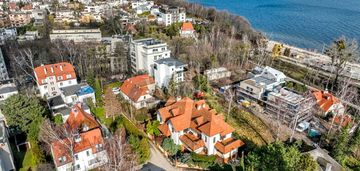 Działka z widokiem na morze,  gdynia