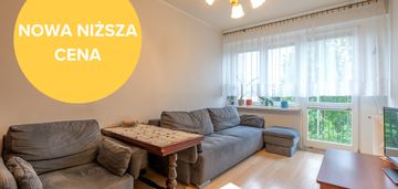 2- pokojowe mieszkanie ul. smętka