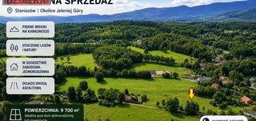Na sprzedaż działka inwestycyjna – staniszów