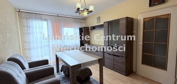 2 pokojowe mieszkanie lubin przylesie dobra cena