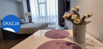 Apartament inwestycyjny gwarancja najmu