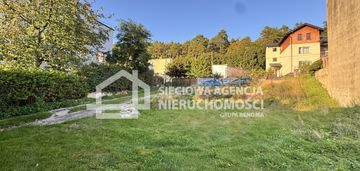 Działka przy parku krajobrazowym - gdy demptowo