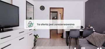 2 pokojowe mieszkanie - os. wojska polskiego