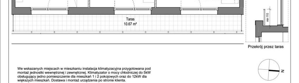 Trzypokojowe mieszkanie z smart home, gdańsk zaspa