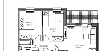 Cesja nowoczesnego apartamentu w gdańsku!