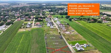 Działka budowlana pęgów, 1000 m2