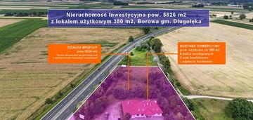 Nieruchomość inwestycyjna 5826 m² budynek 380 m2
