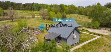 Inwestycja-2 domki, ełganowo, działka 3000 m2