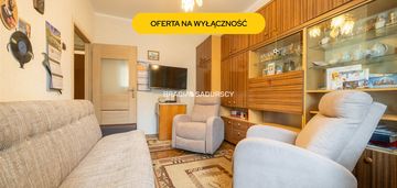 Mieszkanie przy parku!