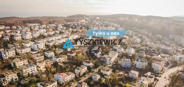 Mieszkanie gdynia wzgórze św. maksymiliana