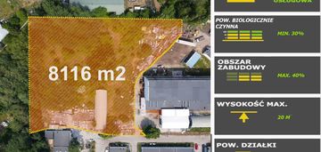 Teren komercyjny pod obiekty produkcyjno-usługowe