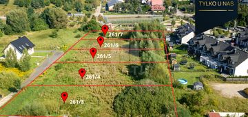 Miejsce na twoją inwestycję deweloperską | 5470m2