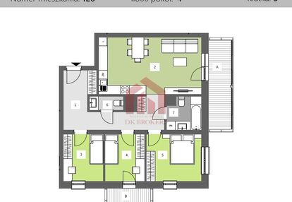 Gotowe 2 balkony 4 pokoje 7500/m2