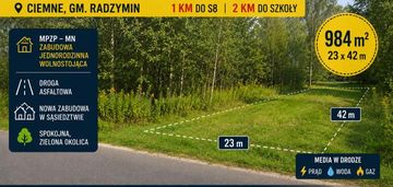 Działka budowlana 984 m² | ciemne | 1,5 km do s8