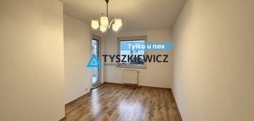 Mieszkanie w spokojnej okolicy z widokiem na staw