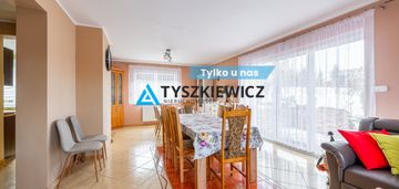Dom nad rzeką | 250 m² | męcikał