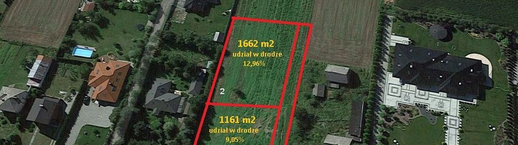 Działki rolno – bud gołuszowice (1km od głubczyc)