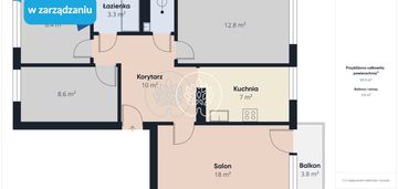 Mieszkanie czteropokojowe osiedle kapuściska