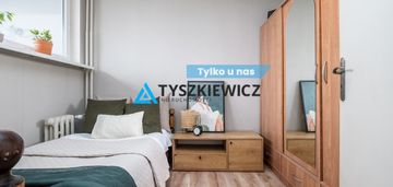 Najpopularniejszy adres na przymorzu :)