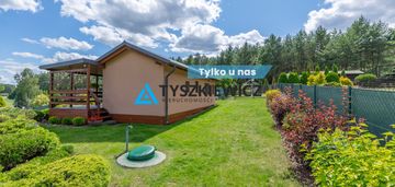 Uroczy domek nad rzeką wierzycą !