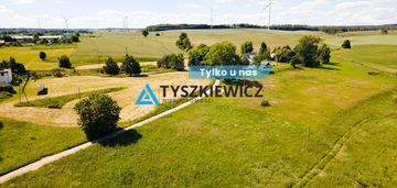 Interesująca działka w niskiej cenie!