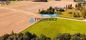 Przestrzeń, natura i ogromny potencjał