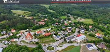 Kompleks uzbrojonych działek – pręgowo!