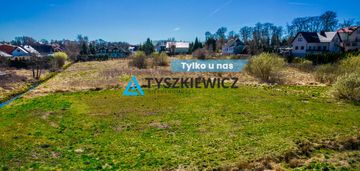 Działka budowlana w samym centrum kościerzyny